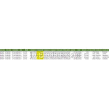 Data Alloy Aluminium CCS Customs